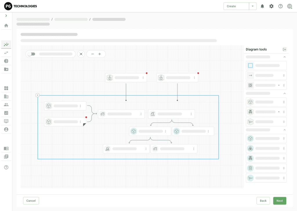 product system screen of the p6 platform